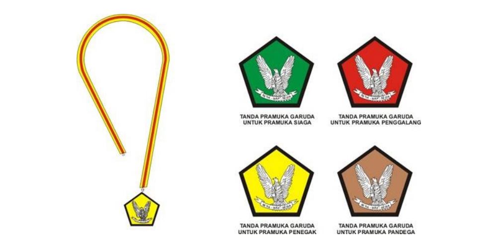 GAMBAR TANDA PRAMUKA GARUDA